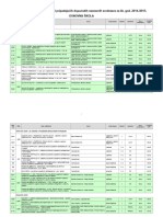 Katalog Obveznih Udzbenika I Pripadajucih Dopunskih Nastavnih Sredstava Za Osnovnu Skolu 2014-2015