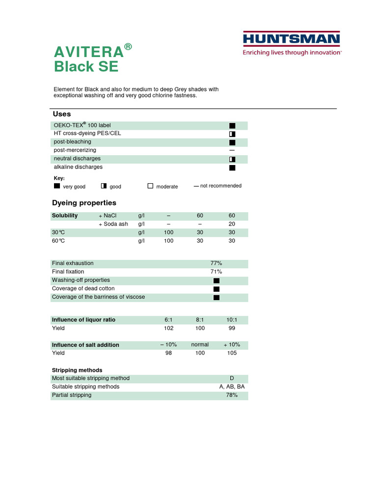 AVITERA Black SE | PDF | Chlorine | Water