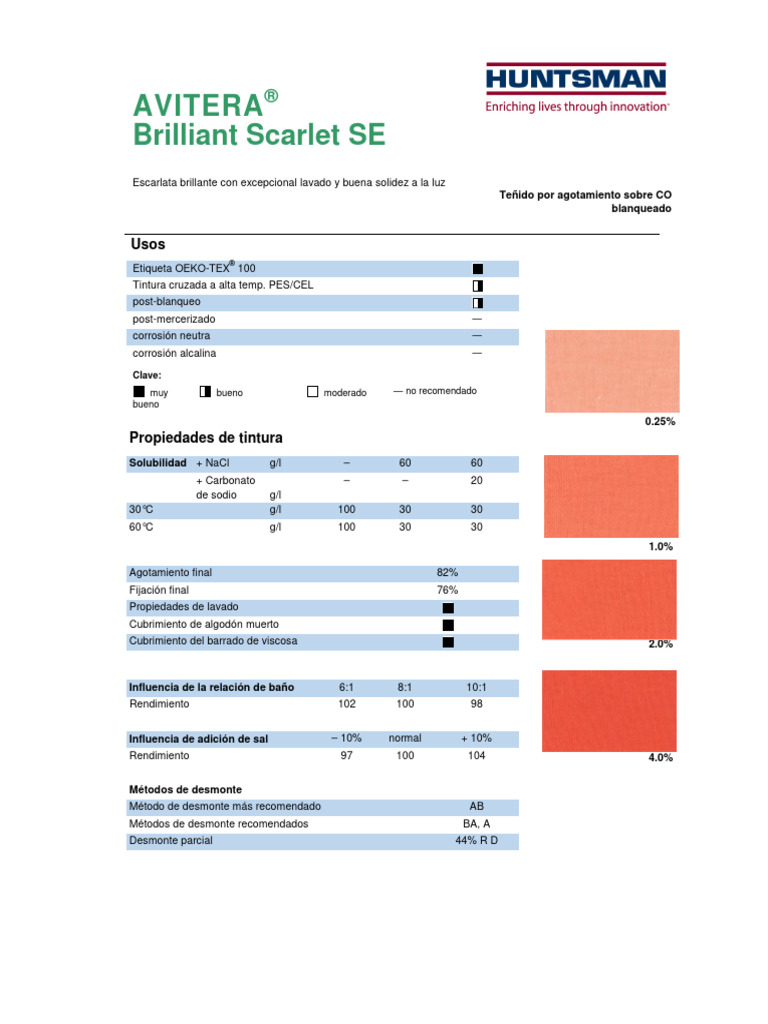 AVITERA Brilliant Scarlet SE | PDF | Química | Química Física
