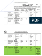 Rps Perilaku Organisasi Genap 20202021