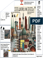 Infografia de Berlin