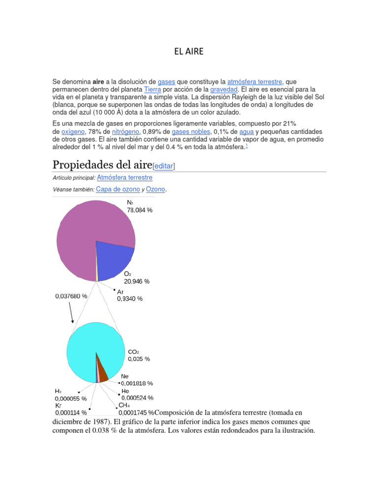 Composición y propiedades del aire | PDF | Atmósfera de tierra | Naturaleza