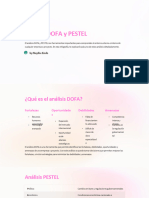 Infografia Analisis DOFA y PESTEL