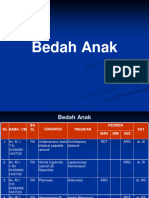 Weekly Bedah Anak 14 Jul - 20 Jul