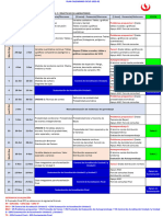 MA477 Plan Calendario