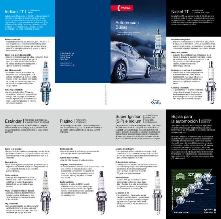 Spark Plug Automotive Leaflet Spanish PDF Motores