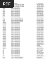 List Apc Karaoke | PDF | Amor