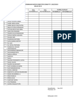 Daftar Penerimaan Rapor Semester Genap TP