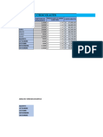 Trabajo Final de Administracion y Organizacion de Empresas