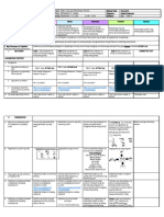 DLL Week3 q1 AP 1 Unified