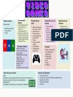 Modelo Canvas (Videogames)