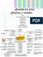 Mapa de Evaluacion