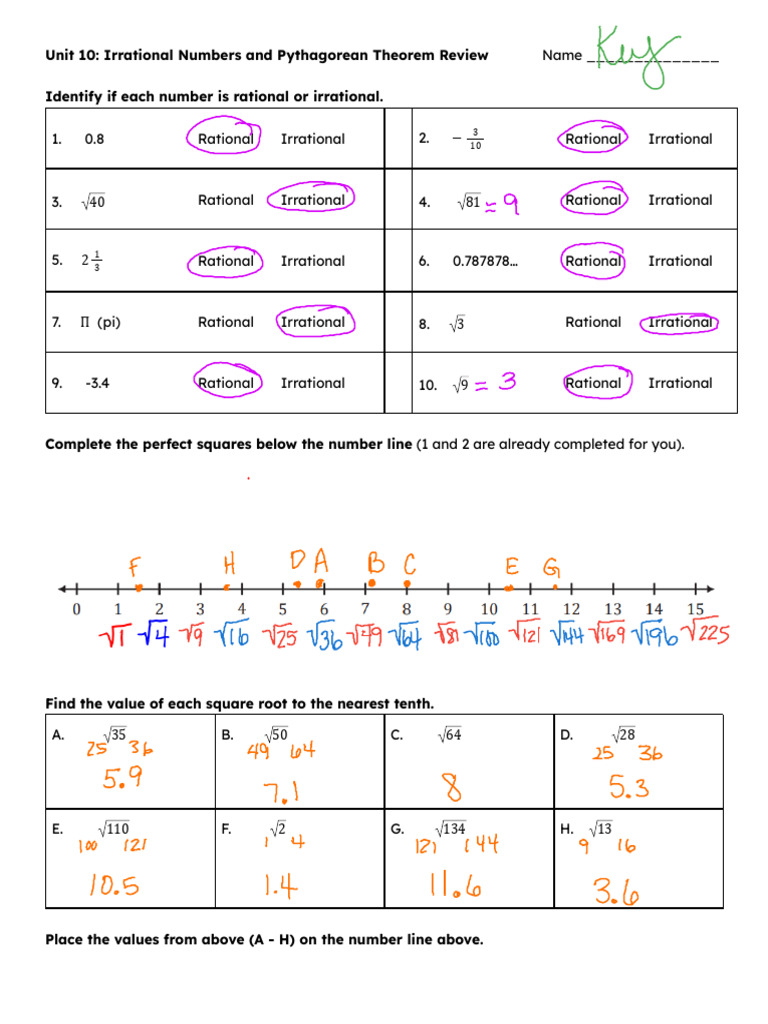 Unit 10 Review Tests