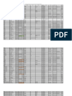 Data Bidan Seluruhnya