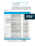 Actividad 2. Diagnostica El SG-SST Con La Resolución 0312 de 2019