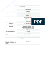 Valores Renal