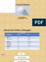 Alat Penggera Model ST 1151