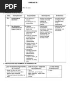 Sesiones de Aprendizaje para Inicial 3 Años | PDF | Aprendizaje | Salón ...