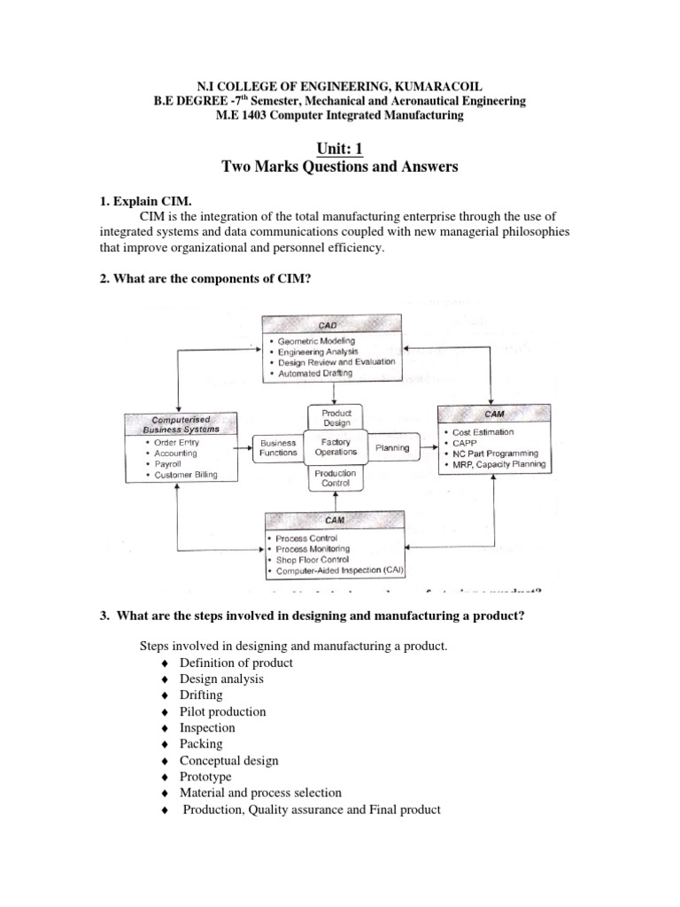 CIM: Advantages, Setup, and Applications | PDF | Osi Model | Databases