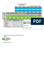 Jadual Waktu