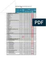 Rencana Material Schedule Prioritas 2 (4 Sec Tarik)