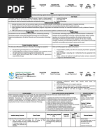 Syllabus IT Elective 1 PT 101 Platform Technologies