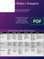 Modos y Medios de Transporte