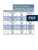Ciclo de Disciplinas Cederj