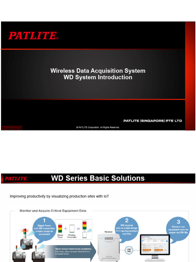 WD PRO Patlite | PDF | Network Socket | Port (Computer Networking)