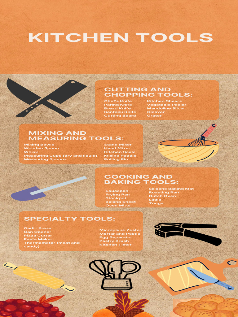 Orange Illustrated Sustainable Food Infographic | PDF