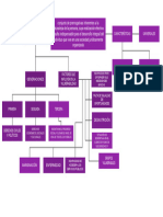 Derechos Humanos