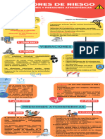 Infografía Tarea 6