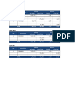 Summary Distance Mining Contract3