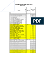 Daftar Siswa Peserta Abm Tahun 2023