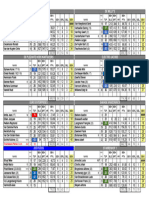 Statistieken Afdeling A 2022-2023 2