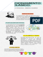 Infografia Del Condicionamiento Clásico