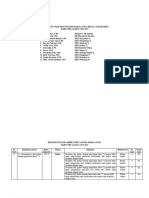 Kisi Kisi Sumatif Bahasa Jawa KLS 6 SMT 2 TH 2023