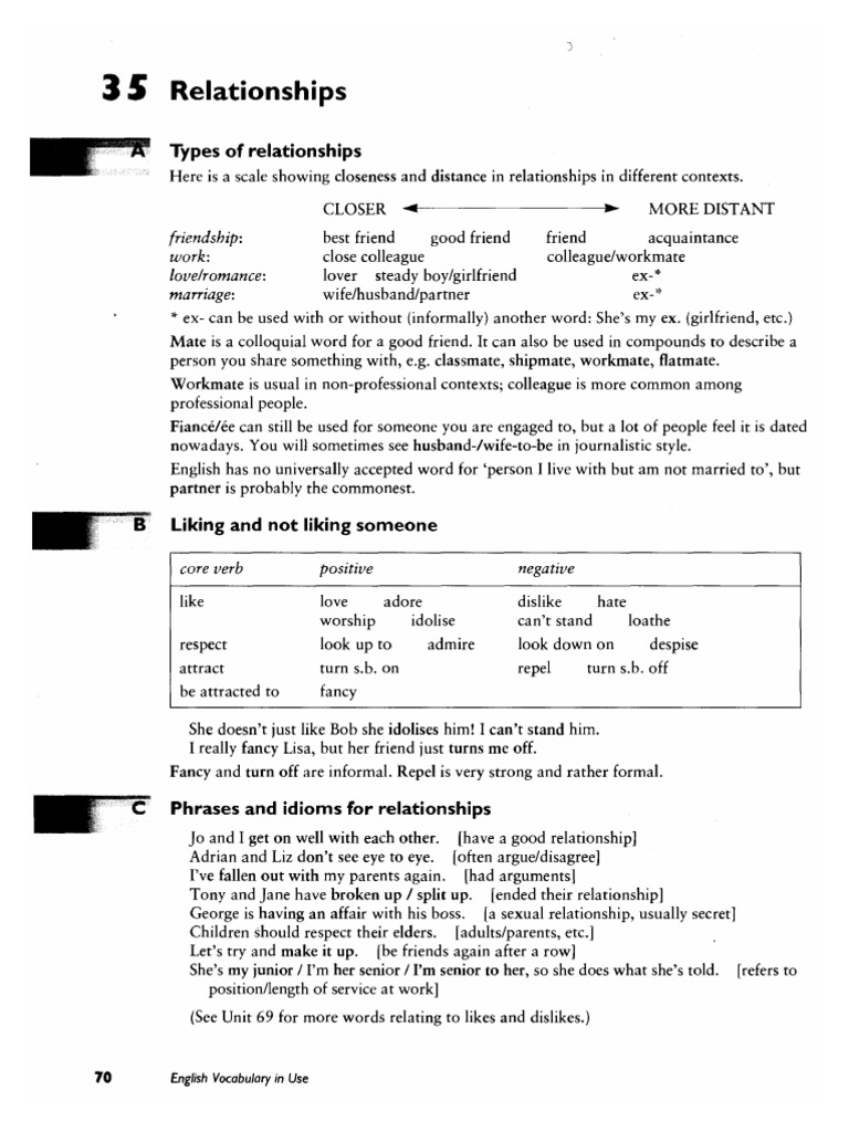 Units 35-37 | PDF