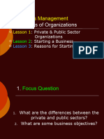 1.2.3 Types of Organisation