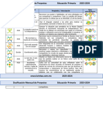 5°? Dosificación Mensual de Proyectos (2023-2024)