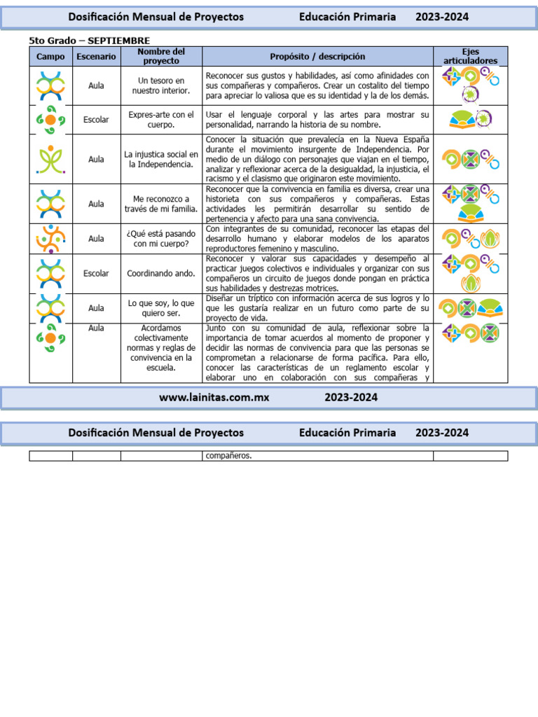 Proyectos Educativos 5to Grado Septiembre | PDF | Educación primaria