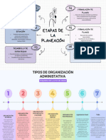 Mapa Mental Lluvia de Ideas Dibujado Lila y Azul