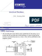 Electrical Machines: CM2 - Rotating Fields