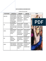 Practica de Democracia Como Regimen Politico Danny Kaleb