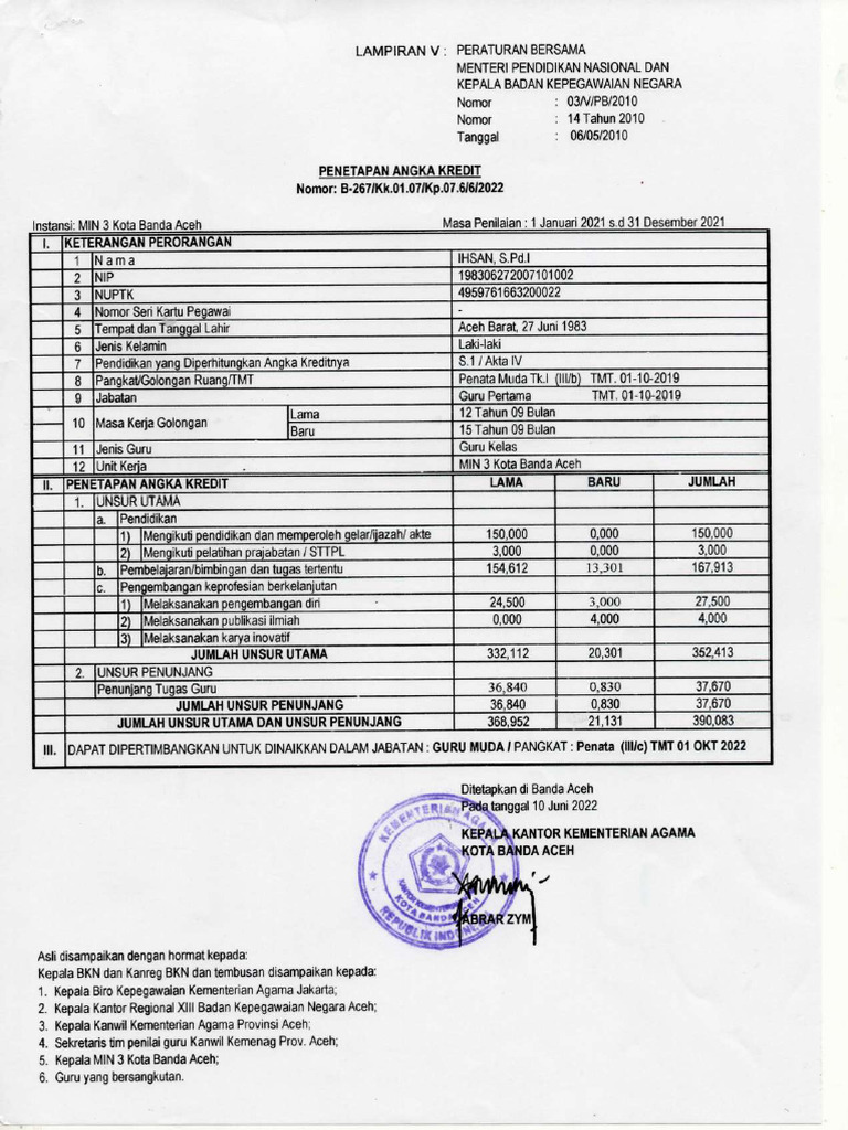 PAK 2021 - Compressed | PDF
