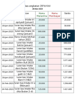 Bukukas 28-Mar-2023