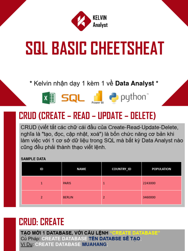 SQL Basic Cheatsheet | PDF