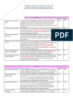 Tablero Didáctico Pistas para Trabajar Con Los LTG - 3o y 4o (Arely)