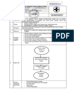 Sop CTPS PDF