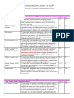 Tablero Didáctico Pistas para Trabajar Con Los LTG - 5o y 6o (Arely)